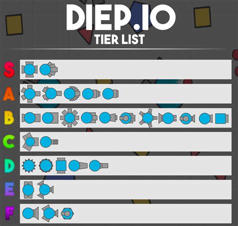 diep.io tiers|diep io tank list.